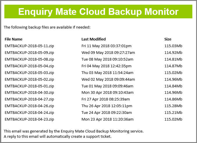 Enquiry Mate cloud backup sample weekly report