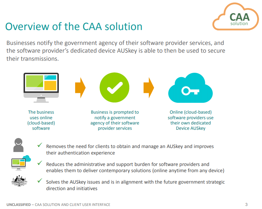 USI CAA solution